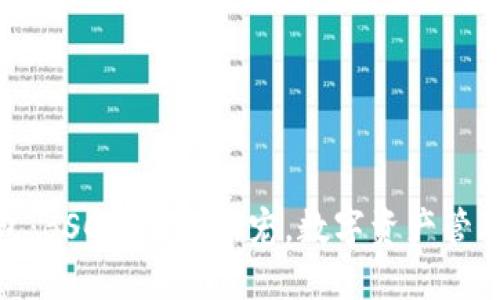 探索小狐钱包：BSC网络的新宠，数字资产管理的未来之路