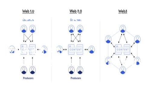 大如何在Ronin上绑定MetaMask钱包：简易指南与注意事项/大  
关键词Ronin, MetaMask, 加密货币, 钱包绑定/关键词  

Ronin的崛起：什么是Ronin?  
随着区块链技术的迅速发展，越来越多的用户开始关注去中心化金融（DeFi）和数字资产的管理。而在这其中，Ronin网络无疑是个引人注目的新星。它是Axie Infinity的专属链，专为提高游戏内交易的效率而设计，旨在解决以太坊网络拥堵和高手续费的问题。  
Ronin采用了以太坊的技术，但将其架构为更适合游戏玩家的使用场景。这使得Ronin不仅服务于Axie玩家，还逐渐成为其他以游戏为主要场景的项目的选择。这一转变让很多用户对Ronin网络充满期待——不仅因为它的潜在收益，还有那几乎可以忽略的手续费。  

MetaMask：数字资产管理的必备工具  
在你的区块链旅程中，MetaMask就像是那把通向加密世界的钥匙。它是一款广受欢迎的以太坊钱包，能够帮助用户轻松管理自己的数字资产，执行稳定币交易，参与去中心化应用（DApp）等。 MetaMask不仅支持以太坊网络，还逐渐向其他十多条链扩展，Ronin就是其新加入的成员之一。通过MetaMask，用户可以轻松快捷地与Ronin进行交互。  
许多用户可能会问：“我为什么要将MetaMask与Ronin绑定？”答案很简单：通过绑定，您不仅可以在Ronin上投放、交易和管理资产，还能享受到MetaMask带来的多功能性，比如一键访问多种DApp的便利性。  

准备工作：设置MetaMask钱包  
在开始绑定之前，您需要确保您已经设置并拥有一个MetaMask钱包。如果您还没有一个，不用担心，以下是简单的步骤：  
ol  
li访问MetaMask官网并下载扩展程序，选择适合您浏览器的版本。/li  
li安装后，创建一个新的钱包，并牢记您的助记词——这可是您数字资产安全的关键。/li  
li设置一个强密码，并确保在每次使用时都能顺利登录。/li  
/ol  
太好了，您现在已经拥有了MetaMask钱包，那么接下来就是将其与Ronin绑定了。  

绑定步骤：如何将MetaMask与Ronin连接  
绑定过程并不复杂，您只需按照以下步骤操作：  
ol  
li确保您的MetaMask已经添加了Ronin网络的配置。打开您的MetaMask，点击右上角的网络选择框，选择“自定义RPC”。/li  
li输入以下Ronin网络的相关信息：/li  
ul  
li网络名称：Ronin Network/li  
li新RPC URL： https://api.roninchain.com/rpc/li  
li链ID：2020/li  
li货币符号：RON/li  
li区块浏览器URL：https://explorer.roninchain.com/li  
/ul  
li点击“保存”，您的MetaMask现在应该已成功添加Ronin网络。接下来，打开Ronin钱包的官方网站，点击“连接钱包”。在弹出的选项中，选择MetaMask进行连接。/li  
li允许连接后，Ronin将会提示您确认账户，点击确认即可。/li  
/ol  
这时候，您就可以在Ronin网络上自由地进行资产转移和交易了，真是个令人兴奋的时刻！  

资产管理：在Ronin上使用MetaMask的钱包优势  
完成绑定之后，您会发现MetaMask在Ronin的使用中确实带来了不少好处：  
ul  
listrong便捷的资产管理/strong：您可以通过MetaMask轻松管理多个Ronin账户，无需每次都在不同的钱包之间切换。/li  
listrong节省交易费用/strong：Ronin的手续费远低于以太坊，这意味着您可以用更少的成本进行游戏内的交易。/li  
listrong安全性高/strong：MetaMask通过私钥保护用户的资产安全，搭配Ronin链，可以更安心。/li  
/ul  

注意事项：在Ronin上使用MetaMask时要小心的事  
尽管使用MetaMask与Ronin结合有诸多好处，但用户在使用过程中仍需注意一些事项，以避免不必要的损失：  
ul  
li始终备份您的助记词：这是一项至关重要的安全措施。拥有备份才能在需要时恢复您的钱包。/li  
li小心钓鱼网站：在进行任何交易或连接时，请确保您访问的是正规网站，不要轻易点击陌生链接。/li  
li合理规划交易：虽说Ronin交易的费用较低，但您仍然应当维护良好的交易习惯，避免因盲目交易而造成资产损失。/li  
/ul  

未来展望：Ronin和MetaMask的结合将带来什么？  
随着越来越多的用户通过MetaMask转向Ronin网络，未来的市场前景可以说是十分广阔。Ronin作为一个快捷且高效的区块链网络，将在游戏与DeFi的交融中成为中心，而MetaMask则将其强大的钱包功能与Ronin的便利性结合，带来更加丰富的用户体验。  
想象一下——未来的游戏不再是单机或普通网络游戏的界限，而是将玩家的互动、资产交易无缝连接。有可能是一个开放的世界，带着属于你的数字资产，而MetaMask正是那把打开这一切的钥匙。这…是真的吗？  

总结：融合技术与生态  
综上所述，Ronin与MetaMask的结合为用户提供了一个高效安全的方式来管理数字资产。通过简单的操作，用户能够轻松地将钱包与Ronin绑定，享受更顺畅的交易体验。  
在这一舞台上，Ronin和MetaMask并不是孤立存在的，它们通过合作打破了传统游戏和加密世界的界限。未来，我们可以期待更多创新的应用场景和更加绚烂的加密生态体系。无论您是区块链的老玩家，还是新手入坑者，这一平台都将是您不可忽视的选择。这种合作将如何推动整个Blockchain生态？又将引导我们走向怎样的未来？  
所以，准备好了吗？让我们一同踏上这段充满可能性的旅程！