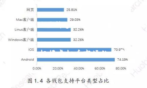 在讨论虚拟币一级市场时，我们需要了解各个国家在这一领域的监管政策、市场活跃程度以及当地的加密货币接受度。以下是一些在虚拟币一级市场上比较活跃的国家：

### 1. 美国
美国作为全球最大的经济体之一，其虚拟币市场繁荣发展。主要的加密货币交易所如Coinbase和Binance US都在这里活跃。美国证券交易委员会（SEC）对虚拟货币的监管比较严格，许多项目在融资时需要证券注册。此外，华尔街的投资者以及风投公司对加密领域的关注度也推动了一级市场的蓬勃发展。

### 2. 加拿大
加拿大有着相对友好的虚拟货币监管环境。根据当地法律，加密货币被视为商品，因此拥有较高的法律合规性。温哥华和多伦多等城市的市场活动非常活跃，同时，政府对于金融科技的支持也推动了投资向虚拟币市场的流动。

### 3. 日本
日本是最早承认比特币合法地位的国家之一，且其金融服务局（FSA）对加密货币交易所进行了严格的监管，确保用户安全。日本的消费者对加密货币的接受度也很高，许多商家开始接受比特币等虚拟货币作为支付方式。

### 4. 瑞士
瑞士被认为是加密货币的“天堂”，赫尔维蒂亚的金融监管机构对虚拟货币采取了相对开放的政策，提供了清晰的法律框架。许多区块链项目和初创公司在这里设立总部，吸引了大量投资。

### 5. 新加坡
新加坡的金融管理局（MAS）对虚拟货币采取了积极的监管态度。新加坡在推动区块链技术和加密货币发展方面做得相当不错，也吸引了许多金融科技初创企业在此落户，形成了活跃的虚拟币市场。

### 6. 韩国
韩国的虚拟货币市场相当活跃，尤其是在年轻人中影响力巨大。不过，近年来政府加强了对虚拟币的监管，限制了一些投机行为，市场也因此有所波动。尽管如此，韩国仍然是一个重要的一级市场。

### 7. 俄罗斯
虽然俄罗斯政府对加密货币的态度时常摇摆，但近年来国家对区块链技术的关注愈发增强。加密货币在俄罗斯一些地区逐渐获得了合法地位，市场潜力依然巨大。

### 8. 澳大利亚
澳大利亚也在积极推动加密货币的发展。澳大利亚证券和投资委员会（ASIC）加强了对加密货币的监管，同时积极增进对区块链开发的支持。该地区许多企业开始接受比特币等虚拟货币进行交易。

### 总结
虚拟币一级市场正在全球范围内迅速发展，不同国家的政策和市场状况各有千秋。结合这些国家的文化、政策和市场活跃度，投资者可以更好地把握虚拟币市场的发展趋势，做出更明智的决策。

以上是对虚拟币一级市场国家的简要分析，希望能为您提供有价值的信息！如需进一步交流，请随时联系。
