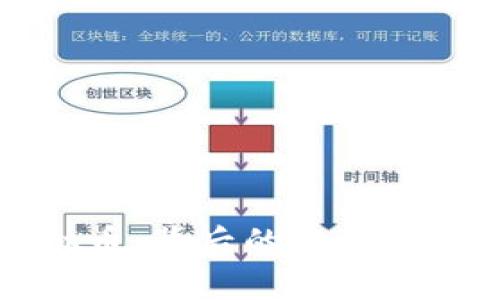 国家不管虚拟币：背后的迷雾与归属感的探讨