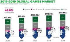 小狐狸钱包：加密世界的