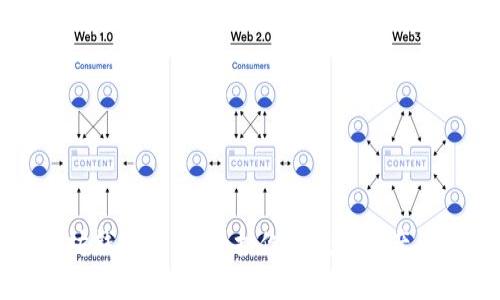 以太坊钱包安全：保护你的数字资产的秘诀