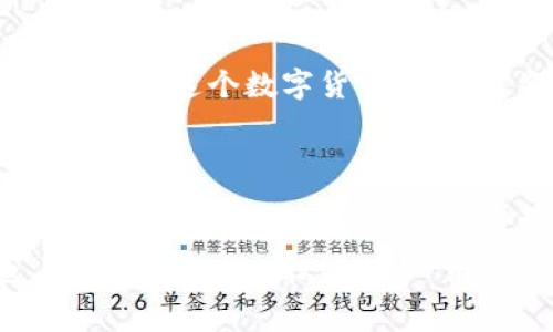 了解USDT钱包余额的运作机制

在当今数字货币风起云涌的时代，USDT（泰达币）作为一种主流的稳定币，备受关注。对于许多投资者和交易者来说，了解USDT钱包余额的重要性不言而喻——这不仅影响到日常交易的流畅性，还能够帮助用户随时掌握资金流动的情况。

什么是USDT钱包？

USDT钱包就是存储和管理你的USDT（Tether）资产的地方。与传统银行账户类似，钱包中记录了用户持有的USDT余额，用户可以随时进行资产的转账、收款和查询。但与银行不同的是，USDT钱包的运作完全依赖于区块链技术，安全性和透明度都得到了显著提升。

USDT钱包余额的显示方式

当你登录到你的USDT钱包时，第一页通常会显示当前的余额。这个余额是实时更新的——就是说每当你进行一笔交易，比如转账或收款，系统都会即刻更新你的余额。但这并不是所有信息，了解余额的组成部分同样重要。

余额的组成部分

USDT钱包的余额通常由几个部分构成：

ul
  listrong可用余额：/strong这是你可以立即用来进行交易或转账的USDT金额。/li
  listrong冻结余额：/strong某些情况下，因交易未确认等原因，你的部分USDT可能被冻结，无法进行操作。/li
  listrong待处理交易：/strong如果你最近进行了一笔转账，可能会有一部分USDT处于待处理状态，这部分余额在交易确认之前不会被计入可用余额。/li
/ul

如何查询USDT钱包余额？

查询USDT钱包余额其实非常简单，通常通过以下几种方式：

ul
  listrong钱包App：/strong很多用户使用手机上的钱包App，它们通常会在首页清晰地显示余额。/li
  listrong网页端：/strong如果你使用的是网页钱包，登录后也会在仪表板上看到余额信息。/li
  listrong区块链浏览器：/strong如果你希望更深入地了解你的USDT资产，可以使用区块链浏览器，通过输入你的钱包地址，查询所有的历史交易记录和当前余额。/li
/ul

USDT余额与交易所的关系

在许多交易者的工作流程中，USDT余额与交易所有着密不可分的关系。你在交易所的USDT余额与个人钱包的余额是两个不同的概念。在交易所中，账户余额的变化通常是更频繁、更复杂的...

这时，你的钱包与交易所之间的转账可能会频繁发生——例如，你可能会将USDT从你的个人钱包转入交易所进行交易，或者反之。每个交易所对USDT的支持和处理方式也略有不同，所以了解这些细节非常重要。

如何提高USDT钱包的安全性

安全性是数字货币用户最关心的问题之一。保护你的USDT钱包余额，首先要选择一个安全可靠的钱包服务提供商。例如保留你的私钥，使用双重认证等方式。最好定期更改你的密码，避免在公共网络下进行大额交易...

此外，了解如何识别诈骗也是必要的。网络上有很多伪装成官方钱包或交易所的诈骗网站，用户在输入信息时需格外小心。让人心痛的是——这类骗局时有发生，每年都有数以万计的数字货币用户受到伤害。

USDT的使用场景

随着加密货币的普及，USDT的使用场景也越来越多。从交易所的交易对，到在线购物，甚至是作为跨国汇款的工具，这些都让USDT的需求日益增加。

因此，了解USDT钱包余额的运用，对于许多投资者来说，已经不是单纯的资金管理，而是利益最大化的一种策略... 你可能会利用市场波动，在不同的时间点进行进出，不同的钱包策略也将影响你的投资回报。

未来展望

随着加密货币市场的不断发展与变化，USDT将继续作为一种重要的数字资产存在。在未来，稳定币，尤其是USDT，它的应用场景可能会更为广泛，用户的需求也会进一步推动技术的发展...

在这一切的背后，我们除了关注自身的USDT钱包余额外，更要关注整个市场的动态，以及它将如何影响我们的价值判断和投资决策。

总结

USDT钱包的余额，并不仅仅是几个数字的简单堆砌，它背后承载着我们对市场的理解、对风险的把握，以及对未来的期望。在这个数字货币大潮中，合理管理和利用你的USDT钱包余额，无疑将为你的投资旅程增添更多可能...

相关关键词
USDT, 钱包余额, 数字货币, 稳定币/guanjianci

结束语: 在USDT的世界里，知识使你更有权利，透彻理解钱包余额的运作，将使你在这场数字革命中立于不败之地。这样一来，你就不仅是个“用户”——而是一个真正的参与者。