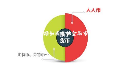 为什么NEO无法提币到比特派钱包？深度解析及解决方案

在数字货币的世界中，交易与转账是必不可少的环节。然而，许多用户却在操作中遇到了一些令人困惑的问题。尤其是当你试图将NEO币提取到比特派钱包时，可能会感到无所适从。那么，为啥NEO不能提币到比特派钱包？这实际上涉及多个方面的原因，以及我们应对的措施。接下来，让我们逐层剖析这个问题。

NEO与比特派钱包：基础认知

首先，我们需要了解NEO与比特派钱包的基本性质。NEO是一种支持数字身份和智能合约的区块链平台，而比特派钱包则是一款广受欢迎的多币种钱包，允许用户存储和管理不同类型的加密资产。这两个平台的结合，原本应该是便利与高效的代表，然而实际操作中却并非一帆风顺。

常见问题：NEO无法提币的原因

每当用户遇到不能提币的情况，最常见的疑虑就是：到底是哪个环节出了问题？以下是几个可能的原因：

ul
    listrong网络问题：/strong 有时网络不稳定会导致交易无法成功。比如，你的互联网连接不稳定，或者区块链网络本身出现了拥堵，这都会影响到提币的成功率。/li
    listrong交易手续费：/strong 每一次交易都需要支付一定的手续费。如果你的钱包中没有足够的GAS（NEO生态系统中用来支付交易费的币），那么交易将无法进行。/li
    listrong地址错误：/strong 这是一个非常常见的错误。有时候用户在输入比特派钱包地址时，不小心输入了错误的字符，导致提币失败。/li
    listrong钱包不兼容：/strong 比特派钱包虽然支持多种货币，但并不是所有的币种都有完全的支持。如果你的NEO币在该钱包中不被接受，自然就无法提币。/li
/ul

用户的真实体验：实际案例分享

在广大的社区中，用户们分享了不少他们遇到的关于NEO的提币问题。有用户在某个论坛上提到：他试图将NEO提至比特派钱包，结果却收到系统提示——“提币失败”。他仔细检查了一遍操作流程，却还是不明白原因。还有人表示，他们在尝试转账时发现钱包显示余额充足，但仍然无法进行操作，这让他们感到迷惑与无奈。

问题的解决方案

面对这些问题，切勿惊慌。在进行任何类型的加密货币交易时，了解解决方案是最重要的。以下是一些实用的建议：

ul
    listrong确认网络连接：/strong 在进行提币操作之前，确保你的网络连接是稳定的。可以重启路由器，或者尝试连接不同的网络。/li
    listrong检查余额与手续费：/strong 请务必确认你的钱包里不仅有NEO币，还要确保余额中有足够的GAS来支付交易费用。/li
    listrong仔细确认地址：/strong 在输入钱包地址时，请务必小心谨慎，核对多遍，确保无误。必要时，可以请教其他加密货币用户来协助确认。/li
    listrong更新钱包版本：/strong 确保你使用的比特派钱包是最新版本。开发者会定期更新软件，以修复漏洞和提高兼容性。/li
/ul

NEO与比特派的未来展望

随着区块链技术的不断进步，NEO与比特派之间的兼容性问题有望在未来得到解决。加密货币市场在技术与政策的双重推动下不断发展，新技术的普及与应用，公告以及社区互动将会使得用户在提币等操作时，更加顺畅。

对于普通用户来说，理解与掌握这些基本知识，能在一定程度上提升他们在数字货币交易中的自信心。根据以往的趋势，可以相信NEO和比特派钱包将会为用户带来更多的便利。

结语：小心驶得万年船

最后，提到NEO不能提币到比特派钱包的问题，虽然确实让许多人感到困扰，但我们只要保持冷静，认真分析问题，便能寻找到相应的解决方案。加密货币市场如同其他金融市场一般，有其独特的风险，我们在交易时，需时刻保持谨慎与清醒，这样才能在这个充满机遇与挑战的领域中，获取到自己的利益与价值。

希望每位用户在操作时，都能心中有数，避免不必要的损失！

为何NEO无法提币至比特派钱包？深度解析与解决方案