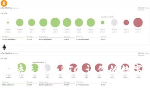 小狐钱包：如何快速添加BTC，让你的数字资产安全无忧