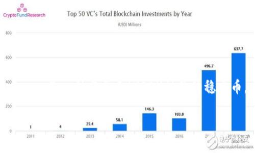 加密货币钱包USDT是一个非常重要的话题，对于那些对加密货币感兴趣的人来说，理解这一概念的意义非常大。USDT，即Tether，是一种与美元（USD）挂钩的稳定币。它的目标是保持1:1的价值关系，这意味着1 USDT的价值基本上等于1美元。这种特点使它在加密货币市场上极具吸引力。

### USDT钱包：把握数字货币时代的稳定之钥