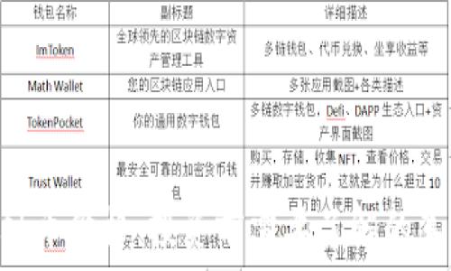   
MetaMask币价格：投资前需要了解的真相与陷阱