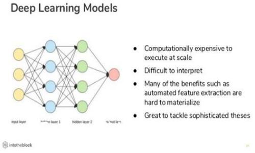 如何通过MetaMask购买ETH：一个简单易懂的指南，适合每个Ethereum爱好者