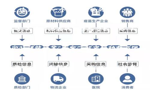   POCT虚拟币：未来金融的新星，还是昙花一现？ / 

 guanjianci 区块链, 虚拟货币, 投资, POCT /guanjianci 

引言：虚拟货币的崛起
在过去的十年里，虚拟货币如雨后春笋般涌现，特别是比特币、以太坊等千亿市值的“明星”币种，让人们感受到了一股前所未有的金融革命。而在这场风云变幻的虚拟货币大潮中，POCT虚拟币悄然崭露头角，作为一种较新的数字资产，它的未来和发展引发了广泛关注。是机遇，就在眼前；还是泡沫，即将破裂？这，成为了无数投资者心中的一个疑问……

POCT虚拟币是什么？
POCT虚拟币，即“Proof of Concept Token”，它的诞生背景与区块链技术密切相关。简单来说，POCT是一种建立在区块链技术之上的去中心化加密货币，旨在通过智能合约实现价值的快速转移和安全交易。这些技术背景，赋予了POCT强大的安全性和去信任化特性，使得用户不再需要通过传统的金融机构进行交易，而是直接在区块链上完成。

POCT的特性与优势
那么，POCT虚拟币究竟具备哪些独特的特性和优势呢？

h4去中心化：打破传统金融的壁垒/h4
POCT虚拟币采用去中心化的架构，这意味着没有单一的控制机构或中介…每一个交易都是在全球范围内的网络节点上进行验证和记录。这样的特性，保障了交易的透明性和安全性，有效地减少了操控与欺诈的风险。

h4高效的转账功能/h4
一笔跨境转账，传统金融机构往往需要几天时间，并且高额的手续费令人沮丧。而POCT则通过区块链技术，仅需几分钟便可完成一笔交易…而且手续费相对较低，极大地提高了资金的流动性。

h4创新的应用场景/h4
POCT的运用不仅限于金融…它的智能合约功能，能够在很多行业中创建去信任化的合作方式。从供应链管理到版权管理，甚至是社交平台的收益分配，POCT都有潜在的应用空间。

POCT的市场表现：风口还是风暴？
虚拟货币市场的波动性不言而喻…POCT的表现同样经历过风风雨雨。自发布以来，其价格曾一度飙升，但随之而来的，又是市场的动荡与不确定性。而分析师们对此的看法则是——未来的POCT，有可能会因为其技术创新而迎来新的机遇。

h4市场需求的驱动/h4
随着全球越来越多的人开始接受数字货币，POCT依托其独特的市场契机，展现出了一定的增长潜力。尤其是在数字经济日益发展的今天，越来越多的企业和个人开始寻找更为便捷和安全的支付解决方案，POCT无疑为他们提供了一个新的选择。

h4监管环境的挑战/h4
然而，虚拟货币市场并非一帆风顺…各国政策的变化、监管环境的趋严，都可能对POCT的发展产生影响。例如，有些国家对虚拟货币实施严格监管，甚至禁止交易，这无疑会影响投资者的信心。

投资POCT的风险与机会
如同所有投资行为，投资POCT也存在着高风险…在决策之前，理解这些风险和机会至关重要。

h4高回报的潜力/h4
根据市场的数据分析，许多早期投资虚拟货币的人获得了丰厚的回报。一些分析师指出，POCT作为新兴币种，具有极大的增长潜力。对于有远见的投资者来说，这无疑是一个不可忽视的机会。

h4波动性与不确定性/h4
相反，POCT的价格波动极大，也意味着风险同样不可低估…任何负面消息、市场的剧烈变动，都可能导致其价格骤跌。因此，对于普通投资者而言，谨慎是必须的。不要被潜在的高收益蒙蔽双眼，而忽视了潜在的高风险。

结论：POCT的未来展望
POCT虚拟币，作为一种新兴的数字资产，其未来不可小觑。无论是在技术层面，还是在市场需求上，POCT都展现出了良好的发展前景。然而，作为一个投资者，必须谨慎决策，充分了解市场动向与潜在风险……唯有这样，才能在充满挑战的虚拟货币市场中，抓住机遇，逆风飞翔。

最后的思考：选择与决定
在这快速变迁的时代，我们每个人都面临选择…是抱有梦想，还是选择稳妥？POCT虚拟币给了我们一个新的视角去审视未来金融的可能性。在这个充满创新的时代，勇于探索与尝试，或许会让我们在下一次的金融巨变中，撬动更大的机遇。不管怎样，作出明智的投资决策，会是我们在这个变化莫测的市场中，稳立脚跟的关键所在。

注意：这篇文章并不构成投资建议，投资请谨慎评估自身的风险承受能力。