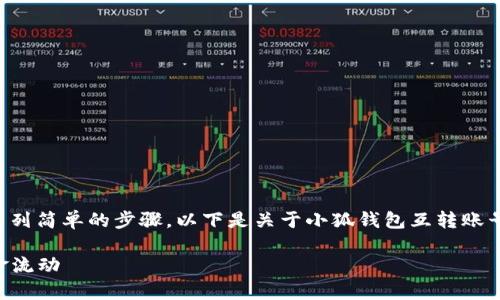 要互转小狐钱包账号之间的资金，用户可以遵循一系列简单的步骤。以下是关于小狐钱包互转账号的详细介绍，希望能够帮助您更好地使用这一工具。

### 小狐钱包互转账号的简单指南：轻松实现资金流动