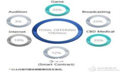小狐钱包插件如何更换账