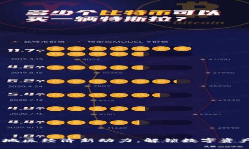 睢宁虚拟币：地区经济新动力，解锁数字资产的未来之路