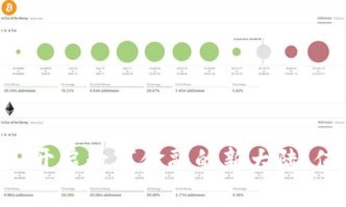 YMC虚拟币：开启数字金融的新大陆，值得投资吗？