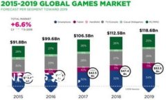 是的，小狐狸（MetaMask）是