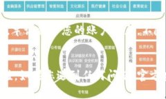 充值小狐钱包是一个相对