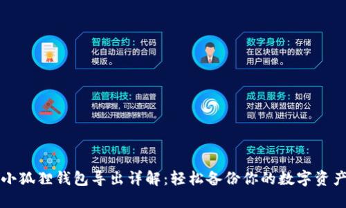 小狐狸钱包导出详解：轻松备份你的数字资产