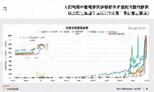 要将CORE代币提现到小狐狸钱包（Mexc Wallet），您可以按照以下步骤进行操作：

### 步骤 1: 准备工作
首先，确保您已经在小狐狸钱包上创建了账户并完成了相关设置。同时，您需要在CORE代币的交易平台上（例如Mexc等）拥有足够的CORE代币。

### 步骤 2: 获取小狐狸钱包地址
1. 打开小狐狸钱包应用。
2. 选择您存储CORE代币的相应网络或代币。
3. 点击“接收”或“收款”，复制您在小狐狸钱包中的地址。

### 步骤 3: 登陆交易平台
1. 登录您用来存放CORE代币的交易平台账户（如Mexc）。
2. 找到“钱包”或“资产”选项，查看您的CORE余额。

### 步骤 4: 提现操作
1. 在钱包或资产页面，找到CORE代币。
2. 点击“提现”或“转出”按钮。
3. 粘贴您在小狐狸钱包中复制的地址。
4. 输入您希望提现的CORE金额。
5. 检查提现信息确认无误后，点击“确认”或“提交”。

### 步骤 5: 验证和等待
提现申请提交后，可以在平台的提现记录中查看状态。提现成功后，您会在小狐狸钱包中看到到账的CORE代币。

### 注意事项
- 请确认小狐狸钱包和交易平台均支持CORE代币的网络，以免造成资产损失。
- 提现时可能会收取一定的手续费，请确保您的账户余额足够支付手续费。
- 在提现前，最好进行一次小额试探性提现，以确保地址正确无误。

照着这些步骤操作，您就能够顺利将CORE提现到小狐狸钱包了！如果在过程中遇到任何问题，请及时咨询交易平台的客服帮助。
