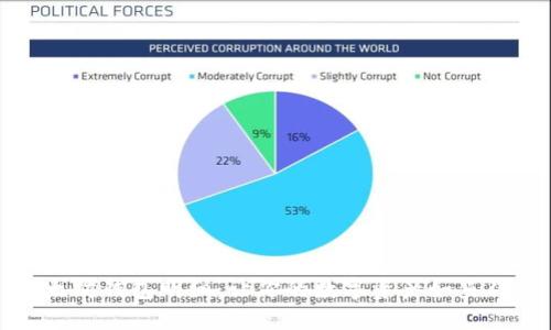 以太坊钱包明细：让你的数字资产如鱼得水