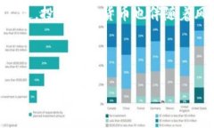 YZ币：解锁虚拟货币的新世
