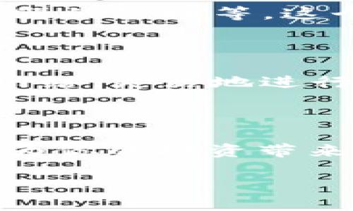 小狐钱包添加网络设置指南：让你的数字资产更灵活

在这个数字资产不断增长的时代，钱包的选择与设置显得尤为重要。那么，小狐钱包该如何添加网络呢？这不仅关乎你的财产安全，还影响你在区块链世界中的体验。想象一下，如果你能够轻松添加不同的网络，便能在以太坊、波卡、BNB等多个区块链上灵活交易，这绝对是一个令人兴奋的思考...

第一步：下载与安装小狐钱包

首先，如果你还没有下载小狐钱包，你需要前往相应的应用商店，搜索“小狐钱包”进行下载和安装。简单的安装过程，几乎不会花费你太多时间。安装完成后，打开应用，便可看到一个的界面，给人以信心与安全感。...

第二步：注册或导入钱包

进入小狐钱包后，你将面临一个选择——注册新钱包还是导入已有钱包。如果你是新用户，选择注册并按照系统提示设置密码、备份助记词等步骤，确保你能安全访问自己的资产；如果你已经有钱包，直接导入你的助记词即可。

第三步：进入设置选项

完成基础设置后，找到主界面上的“设置”选项。在这里，你可以看到多种功能，包括添加网络。点击“添加网络”的选项，准备好迎接不同区块链的精彩。

第四步：添加新网络

此时，你将会看到一个界面，让你填写需要添加的网络信息。通常情况下，需要填写的信息包括网络名称、RPC URL、链ID、符号以及区块浏览器的链接等。这个过程看似复杂，但只需参照网络的官方信息进行填写即可。...

第五步：保存设置并切换网络

完成信息填写后，点击“保存”。然后，返回主界面，你会发现所添加的网络已出现在网络选择列表中。值得注意的是，你可以随时切换不同的网络，灵活地进行资产管理与交易....

总结：尽享数字世界的乐趣

通过以上步骤，小狐钱包的网络添加设置就这么简单。随着你对区块链网络的不断了解与探索，使用小狐钱包不仅能提供安全与便捷，还能为你的投资带来更多机遇。你准备好开启这段数字资产旅程了吗？...

轻松设置小狐钱包网络：数字资产管理新体验