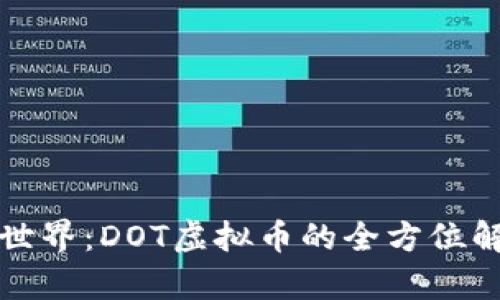 “欢迎进入波卡世界：DOT虚拟币的全方位解析与投资指南”