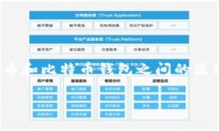     比特币与比特币钱包：