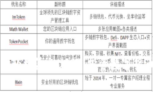 如何在小狐钱包中轻松添加USDT：投资数字货币新手的必看指南