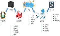 在这里，我可以给你一个