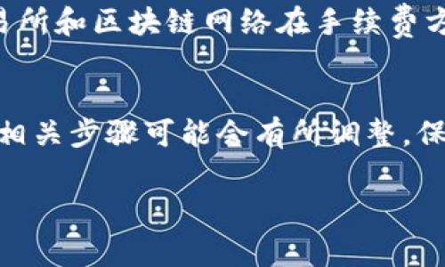 提现或提取资金从MetaMask钱包是一个相对简单的过程，但也涉及到一些关键步骤和注意事项。MetaMask是一个广泛使用的以太坊和ERC20代币的钱包，因此让我们一步一步来看一下如何从MetaMask提现。

第一步：确认你的MetaMask钱包配置
在你决定提现之前，确保你的MetaMask钱包已经设置完整。下载并安装MetaMask扩展程序或移动应用，创建一个新钱包或导入已有钱包，并确保你能访问你的私钥或助记词。

第二步：确认资金是否在你的MetaMask中
登录你的MetaMask钱包，查看主界面，确认你的以太币（ETH）或其他代币的余额。确保你有足够的资金进行提现，并留出一部分资金用于支付交易费用（手续费）。

第三步：选择提现方法
提现的方式有很多，通常包括通过去中心化交易所（如Uniswap）或中心化交易所（如币安、Coinbase）进行提现。选择一种适合你的方法，以下是两个常见的选择：

h4方式一：通过去中心化交易所（DEX）提现/h4
如果你在MetaMask中持有以太坊（ETH）或ERC20代币，你可以通过去中心化交易所进行兑换并提取。先访问像Uniswap这样的DEX，连接你的MetaMask钱包，然后选择你想要提取的代币，按照步骤进行兑换。

h4方式二：通过中心化交易所提取/h4
如果你更倾向于使用中心化交易所（CEX），步骤会略有不同。首先，你需要在所选择的交易所（如币安、Coinbase等）创建一个账号并完成KYC认证。然后，将MetaMask中的代币转移到交易所的地址。步骤如下：
ul
    li登录你选择的交易所，找到“充值/存款”选项。/li
    li复制该交易所提供的存款地址。/li
    li前往你的MetaMask钱包，选择“发送”功能。/li
    li粘贴交易所的地址，输入你想要发送的金额，确认交易。/li
/ul
等待交易在区块链上被确认，完成后，你在交易所的余额中就会显示相应的金额。

第四步：提取资金到你的银行账户
一旦你在交易所成功获得了你想要提现的资产，下一步是将其提现到你的银行账户。这通常也会有几个步骤：
ul
    li在交易所界面，找到“提现”或“取款”选择。/li
    li选择你要提现的资金类型（比如USDT、ETH等）。/li
    li输入你的银行账户信息并确认提现金额。/li
    li完成可能的附加身份验证步骤。/li
/ul
提交所有信息后，你的资金将开始处理，可能需要几个小时到几天的时间才会到达你的银行账户，这取决于交易所和银行的处理速度。

第五步：注意事项
提现并不是没有风险的：在发送代币时，确保你发送到正确的地址，因为交易是不可逆的。同时，留意交易费用，不同的交易所和区块链网络在手续费方面有所不同。为了避免损失，确保在进行任何交易之前，彻底理解所有相关步骤和风险。

总结
提现资金从MetaMask并不是一个复杂的过程，只要你认真按照流程操作，就能顺利完成。当然，随着新技术的不断发展，相关步骤可能会有所调整，保持对最新信息的关注也是必要的。这...真的非常重要，因为在加密货币的世界里，知识就是力量，而安全始终是第一位的。

希望这些信息能帮助你顺利从MetaMask提现。如果你有更多问题或需要进一步的指导，请随时提问！