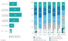 小狐狸钱包安卓版安装全