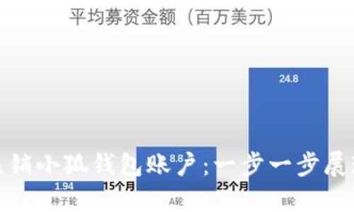 如何成功注销小狐钱包账户：一步一步展现你的选择