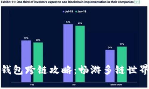 小狐狸钱包跨链攻略：畅游多链世界的秘钥