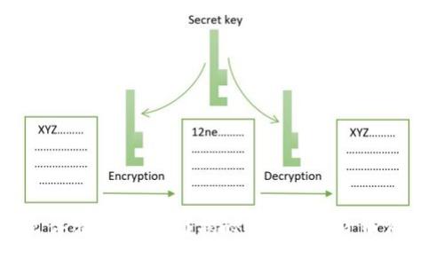 比特币钱包文件替换要多久？揭秘这个加密货币背后的耐心艺术