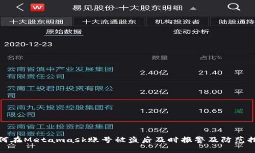 如何在Metamask账号被盗后及时报警及防范措施