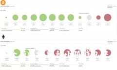 如何安全有效地转移小狐