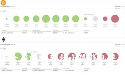 如何安全有效地转移小狐钱包中的资产