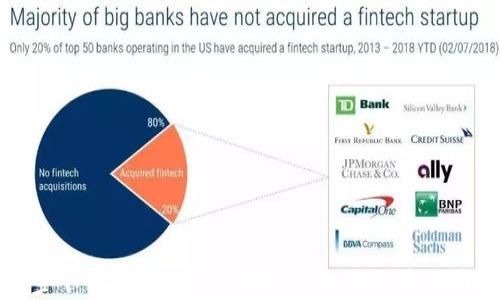 
比特币钱包同步下载指南：安全、便捷、高效的数字货币管理解决方案