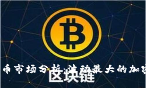 2023年虚拟币市场分析：波动最大的加密货币大揭秘
