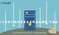 在数字货币（虚拟币）领