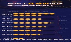 小狐狸钱包功能解析：如