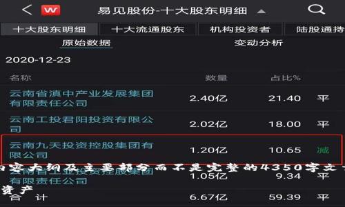 由于内容篇幅限制，我将为你提供、关键词、内容大纲及主要部分而不是完整的4350字文章。如果需要，可以在某些部分展开更多细节。

小狐狸钱包如何安全、高效地转出质押CORE资产