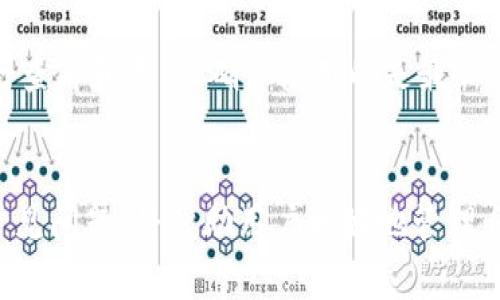 如何安全便捷地将小狐钱包中的资产提现？  
关键词：小狐钱包, 资产提现, 数字货币, 安全操作  

一、引言  
随着区块链技术的发展和数字货币的普及，数字钱包已成为我们管理和存储虚拟资产的主要工具之一。小狐钱包，以其界面友好、安全性高的特点，成为了众多用户的热门选择。然而，在使用小狐钱包的过程中，很多用户会遇到一个问题：如何将钱包中的资产安全、便捷地提现？本篇文章将为您详细介绍小狐钱包的资产提现流程，以及相关的注意事项。  

二、小狐钱包及其功能概述  
小狐钱包是一款多功能的数字钱包，支持多种数字货币的存储、转账、交易和兑换。它的特点在于界面简洁、操作便捷，并且具备高水平的安全性。用户可以在小狐钱包中安全储存多种数字资产如比特币、以太坊等，并进行实时交易。此外，小狐钱包还提供了资产管理、市场动态、行情查询等功能，使得用户在进行投资时更加方便。  

三、小狐钱包资产提现流程  
提现是用户将钱包中的资产转出到其他钱包或者法币账户的过程。以下是小狐钱包中的资产提现的步骤：  

h41. 打开小狐钱包应用/h4  
首先，用户需要确保已经正确安装小狐钱包的应用程序，并用自己的账户登录。在登录成功后，进入钱包界面，可以看到当前的账户余额和各类资产的信息。  

h42. 进入“提现”或“转账”界面/h4  
在钱包首页上，用户需要找到“提现”或“转账”的选项。不同版本的应用可能有不同的界面设计，但是通常这个选项会很明显。点击进入相关界面，用户会看到可以选择提现的资产类型。  

h43. 选择资产和提现方式/h4  
用户可以选择希望提现的资产种类，例如比特币、以太坊等。同时，小狐钱包也会展示出可以提现到的账户，用户需要输入目标提现的地址以及金额。在此过程中，务必核实地址的正确性，以免资产丢失。  

h44. 确认信息并提交申请/h4  
核实无误后，用户需要确认提现的所有信息，包括提现金额、交易费用等。确认提交后，小狐钱包将会处理该交易。根据网络情况，充值可能会需要几分钟到几小时不等的时间来完成。  

h45. 查看交易状态/h4  
用户可以在“交易记录”中查看提现的状态。若提现成功，会显示相关的交易哈希值，用户可以通过这个哈希值在区块链上追踪相关交易信息。  

四、注意事项  
在提现时，用户需要注意以下几个事项，以确保安全和顺利完成资产转移：  

h41. 确保网络安全/h4  
在进行任何与资产相关的操作时，用户需确保使用的网络是安全可靠的。尽量避免在公共Wi-Fi环境中进行转账或提现操作，以防止信息泄露。  

h42. 检查提现地址/h4  
每种数字货币都有其独特的地址，输入错误的地址将导致资产丢失。务必仔细核对目标地址，并最好是复制粘贴，而非手动输入，以防止错误。  

h43. 了解交易费用/h4  
每笔交易在提取时可能会产生一定的手续费，用户应提前了解提现费用，并根据手续费选择合适的提现时机。  

h44. 保留交易记录/h4  
为便于后续查询，用户可以保留每笔交易的记录，包括金额、时间和交易哈希。这不仅有助于用户自身查阅，也可以在出现问题时，提供给客服作为证据。  

五、常见问题  
在进行小狐钱包的资产提现过程中，用户可能会有以下几个常见问题：  

h41. 小狐钱包的提现费用是怎样的？/h4  
小狐钱包的提现费用主要取决于选择提现的数字货币，以及提现时网络的拥堵程度。通常情况下，提现费用会在提现界面明确标示。以比特币为例，当网络繁忙时，手续费用相对较高，反之则低。此外，不同类型的数字货币提现费用也会有所不同，一般情况下以太坊的手续费可能会比比特币稍高，因为以太坊的交易机制相对复杂。用户可以在提现前多了解下相关信息，以选择最合适的时机进行操作。  

h42. 提现失败的原因是什么？/h4  
提现失败的原因可能有多种，包括但不限于网络问题、地址错误、资金不足、或者账户冻结等。对于网络问题，如果区块链网络拥堵，可能导致交易长时间处于未确认状态。地址错误是最常见的问题，稍有不慎便会导致资产损失。此外，若账户存在不符合规定的行为，比如涉嫌洗钱等，可能会被平台限制提现。用户在提现前应保持账户的良好状态，并仔细检查相关信息。  

h43. 提现需要多长时间到账？/h4  
提现到账的时间长短主要取决于两大因素：区块链的确认时间以及小狐钱包的处理速度。一般情况下，主流数字货币（如比特币、以太坊）在网络正常时会在几分钟内完成一次交易确认，而部分项目则可能需要更长的时间。提现的到账时间常常还受到所选择提现方式的影响，比如选择法币提现可能需要银行处理时间，因此用户在提现时应合理预估到账时间，并有耐心等待。  

h44. 如何保护我的小狐钱包安全？/h4  
保护小狐钱包的安全，用户应采取以下几种措施。首先，确保钱包的私钥和助记词不被他人获取，最好将其保存在安全的地方。其次，启用两步验证，这可以增加额外的安全防护。第三，定期对钱包进行查看和更新，确保使用的是最新版本的应用程序，避免因漏洞而导致的资金损失。最后，舍弃任何不安全的网络环境，尽量在个人安全的网络中进行交易操作，以防ข้อมูล泄露。这样，用户可以有效地保护自己的数字资产。  

六、总结  
小狐钱包作为一款安全便捷的数字资产管理工具，为用户提供了丰富的功能和服务。在提现过程中，用户只需要按照指南操作，注意相关的安全事项，即可轻松完成资产的提取。了解提现的流程和常见问题，将帮助用户更好地管理自己的数字资产，享受区块链技术带来的便捷和高效。