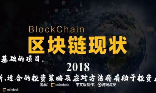 baioti虚拟币低位横盘的原因与未来走势分析/baioti
虚拟币, 横盘, 市场分析, 投资策略/guanjianci

虚拟币自其诞生以来，经历了多次的热潮与低谷，尤其是近几年来，一些主流虚拟币的价格表现出低位横盘的态势。本文将对虚拟币低位横盘的原因进行分析，并探讨未来的走势与投资策略。通过对市场动态、技术分析以及影响因素的研究，旨在为投资者提供一些干货与思考。

虚拟币市场的概述
虚拟币，顾名思义，是基于区块链技术的数字资产。自比特币（Bitcoin）在2009年诞生以来，虚拟币市场迅速发展，出现了以以太坊（Ethereum）、瑞波币（Ripple）等为代表的众多加密货币。虽然市场随着新技术的发展而不断变化，但虚拟币价格波动性极大，受到政策、市场情绪等多重影响。

低位横盘的因素
虚拟币低位横盘的现象并非偶然，它是市场供求失衡、投资者情绪等多种因素共同作用的结果。以下是几方面的主要原因：

h41. 供需关系失衡/h4
在高位时，虚拟币价位的上升吸引了大量投机者进入市场，而当市场见顶后，需求下降，但供给却未能随之收缩，造成价格的长期 stagnation（停滞）。

h42. 政策监管的影响/h4
各国政府对虚拟币的监管政策各不相同，尤其在中国等国家，对加密货币的打击使得市场信心受到影响。政策的不确定性导致许多投资者选择观望，进一步加重了横盘的趋势。

h43. 投资者情绪低迷/h4
经历过剧烈波动的虚拟币市场，很多投资者因恐惧而减少交易活动，采取保守策略。这种情绪低迷直接反映在了交易量的下降上，长期的低交易量会导致价格横盘现象的加剧。

h44. 技术更新乏力/h4
虚拟币行业各个项目的技术迭代速度不同，有些项目在技术更新上停滞不前，无法持续吸引投资者的关注，导致其价格在低位徘徊。投资者对这些项目的持续关注度降低，最终使得价格难以突破。

未来走势的可能性
针对虚拟币市场的未来走势，市场人士多持不同意见，但以下趋势值得投资者关注：

h41. 龙头币的回暖/h4
随着市场逐渐企稳，一些热门的龙头币（例如比特币和以太坊）可能会吸引更多的投资，这种趋势如果得到持续，将有助于整体市场价格的回暖。

h42. 监管政策的透明化/h4
如果政府态度趋于明确且透明，将大大增强投资者的信心。无论是良好的监管政策，还是认真的政策风险评估，都可能使得市场再度活跃。

h43. 新技术的推动/h4
随着DeFi（去中心化金融）、NFT（非同质化代币）等新兴技术的快速发展，市场可能会迎来新一波投资热潮，推动资产价格上涨。

h44. 对冲通货膨胀的需求/h4
在全球经济受到通货膨胀压力的影响时，虚拟币作为一种新兴的“数字黄金”可能会吸引更多传统投资者的关注，这也将是推动其价格上涨的重要因素。

相关问题一：如何判断虚拟币的投资时机
判断虚拟币的投资时机主要依赖于多个因素，包括市场行情、技术分析以及自身的风险承受能力。以下是一些实用的方法：

h41. 了解市场周期/h4
市场周期通常可分为熊市、牛市和横盘期。熊市时，价格大幅回落，牛市则是价格上涨的阶段。横盘期则是市场不确定时的表现，投资者需谨慎选择。

h42. 技术分析工具的应用/h4
适当运用技术分析工具，如K线图、成交量、布林带、MACD等，可以更好把握价格趋势以及买入卖出信号。

h43. 跟踪市场新闻和政策动态/h4
虚拟币市场受到政策、新闻和重大事件的影响，要及时关注全球范围内的投影政策及市场变化，以此来调整投资策略。

h44. 风险管理的设置/h4
投资者需要设定合理的止损和盈利点，培养理性的投资心态，否则盲目跟风很容易导致损失。

相关问题二：横盘阶段如何保持投资信心
在横盘阶段，保持投资信心的关键在于了解市场实际情况，做好心理准备：

h41. 认清投资目的/h4
投资者首先要明确个人投资的目的，是短期投机还是长期投资。不同的目的需要不同的策略来支撑信心。

h42. 分散投资原则/h4
通过分散投资于多种虚拟币或其他资产，来降低风险，有助于在市场波动时避免因单一资产的不利表现而影响整体投资信心。

h43. 定期复盘与分析/h4
定期对自己的投资进行复盘，分析自己为何进入此市场、具体的操作策略，以及市场行情等，可以帮助提升战略制定的能力，保持信心。

h44. 洞察市场变化/h4
保持对市场及行业动态的关注，可以帮助投资者在关键时刻做出决策。如政策变化、新技术上线等，帮助更好地评估持币的合理性。

相关问题三：虚拟币长期横盘会导致哪些后果
虚拟币市场的长期横盘对市场生态、投资者信心及项目发展都有重要影响：

h41. 市场缺乏流动性/h4
价格长期横盘时，市场的交易量往往较低，流动性不足，投资者在进出时可能面临更大的困难，也使得潜在的新投资者不愿参与。 

h42. 项目强者愈强，弱者消亡/h4
在长期横盘的环境中，依赖炒作的一些项目可能逐渐被市场淘汰，只有优质的项目能够吸引到持续的关注和投资。

h43. 创新和技术迭代的缓滞/h4
投资者对区块链技术发展的兴趣减弱，可能会导致新的创新和项目发展缓慢，行业整体活跃度下降。

h44. 对传统投资者的吸引力降低/h4
由于市场前景不明，对传统投资者的吸引力可能降低，使得风险厌恶型投资者更倾向于选择其它安全的投资渠道。

相关问题四：如何应对未来的市场波动
把握未来虚拟币市场的波动是每个投资者的责任，以下几种方法可以帮助应对未来波动的挑战：

h41. 提高自身的市场敏锐度/h4
通过学术研究、市场分析报告及行业新闻及时获取信息来增强市场敏锐度，快速做出反应。

h42. 灵活调整资金配置/h4
根据市场变化，灵活调整自己的资金配置策略，降低主要投资方向的损失风险，整体组合回报。

h43. 掌握风险管理技巧/h4
如设置止损和止盈机制，确保在价格下跌时及时止损，防止更大损失，保持资金安全。

h44. 时刻保持冷静的投资理念/h4
克服市场的短期波动对自身投资情绪造成的影响，保持冷静的投资态度，不盲从市场的短期情绪波动，长期持有具备良好基础的项目。

总结来说，虚拟币低位横盘是一种普遍现象，其背后涉及多方面的因素。尽管市场具有很大的不确定性，但理性的市场分析、适合的投资策略及应对方法将有助于投资者更加从容应对未来市场变化。希望以上分析和策略能为虚拟币投资者提供一些启发与指导。