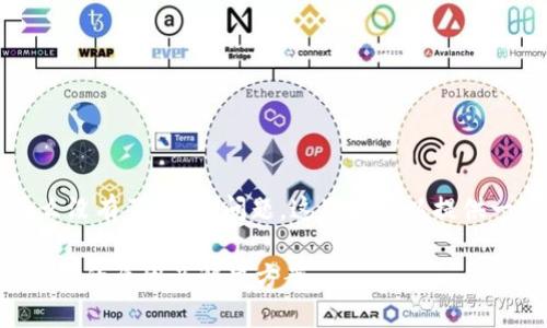 关于“金小狐钱包怎么没有了啊”的问题，这里我可以提供一些相关信息和分析。

### 金小狐钱包消失的原因及解决方案