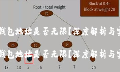 以太坊钱包地址是否无限？深度解析与实际应用

以太坊钱包地址是否无限？深度解析与实际应用