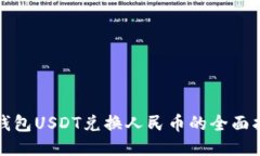 冷钱包USDT兑换人民币的全