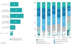 揭开比特币虚拟挖矿分红