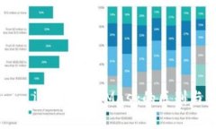 了解Token.im与MetaMask的区别