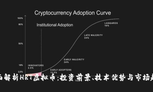 全面解析HRT虚拟币：投资前景、技术优势与市场趋势