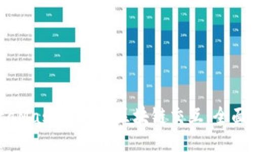 MetaMask如何与区块链交互：全面指南